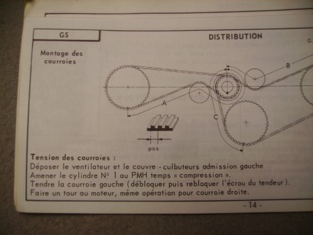 alignements_reperes_distribution__1_.JPG