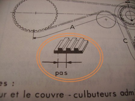 alignements_reperes_distribution__3_.JPG
