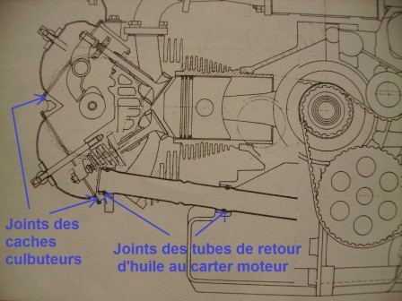 tuto_joints_de_retour_d__huile__1_.JPG