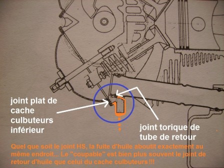 tuto_joints_de_retour_d__huile__2_.JPG