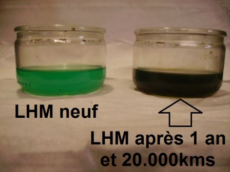 Le tutoriel du mois (N°38): Vidange LHM et purge des freins • GS ...