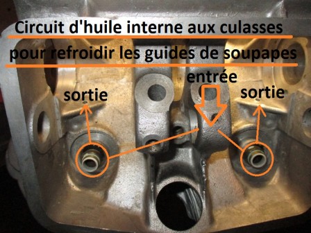 Systeme_de_refroidissement_des_guides_de_soupapes__1_.JPG